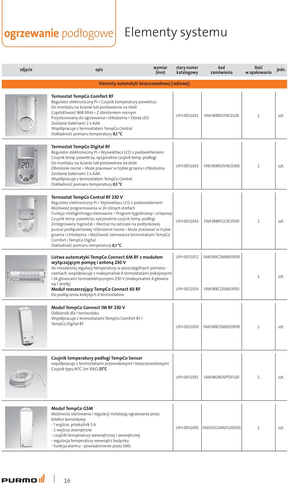 pomiaru temperatury 0, C UFH 004 FAW3R8RSEFNC00 Termostat TempCo Digital RF Regulator elektroniczny PI Wyświetlacz LCD z podświetleniem Czujnik temp. powietrza, opcjonalnie czujnik temp.