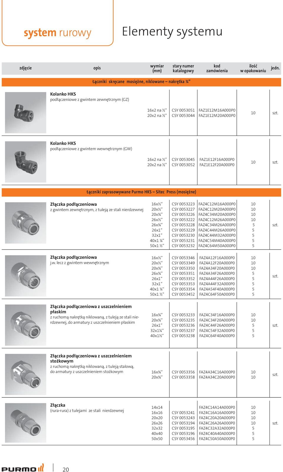 podłączeniowa z gwintem zewnętrznym, z tuleją ze stali nierdzewnej 6x½ 20x½ 20x¾ 26x½ 26x¾ 26x 32x 40x ¼ 0x ½ CSY 003223 CSY 003227 CSY 003226 CSY 003222 CSY 003228 CSY 003229 CSY 003230 CSY 00323