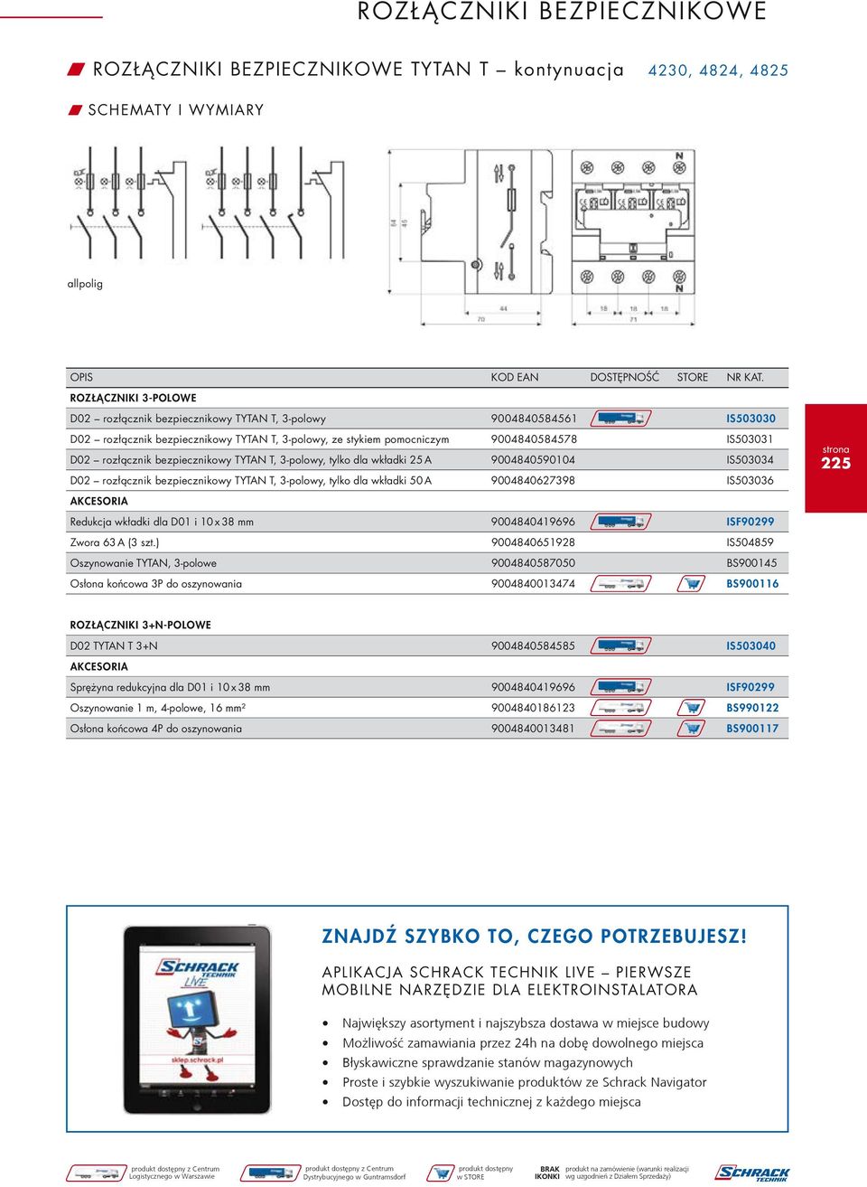 rozłącznik bezpiecznikowy TYTAN T, 3-polowy, tylko dla wkładki 25 A 9004840590104 IS503034 D02 rozłącznik bezpiecznikowy TYTAN T, 3-polowy, tylko dla wkładki 50 A 9004840627398 IS503036 225 AKCESORIA