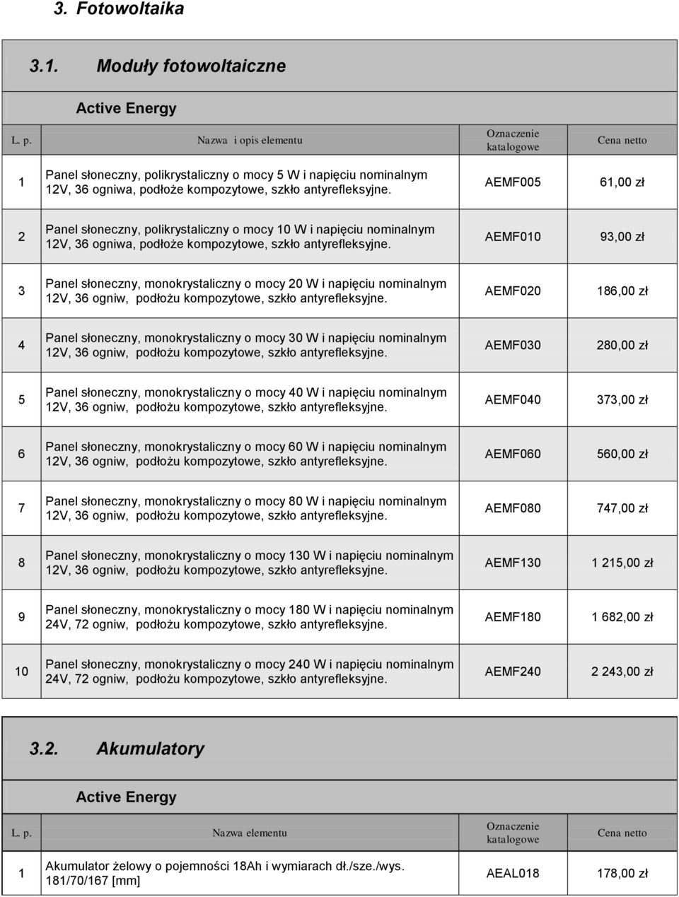 AEMF010 93,00 zł 3 Panel słoneczny, monokrystaliczny o mocy 20 W i napięciu nominalnym 12V, 36 ogniw, podłożu kompozytowe, szkło antyrefleksyjne.