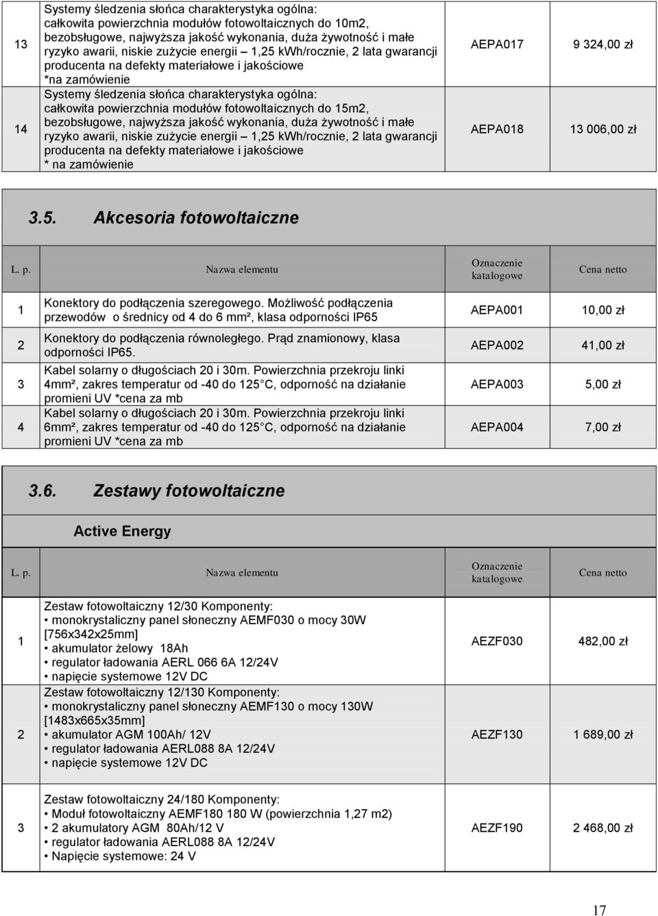 fotowoltaicznych do 15m2, bezobsługowe, najwyższa jakość wykonania, duża żywotność i małe ryzyko awarii, niskie zużycie energii 1,25 kwh/rocznie, 2 lata gwarancji producenta na defekty materiałowe i