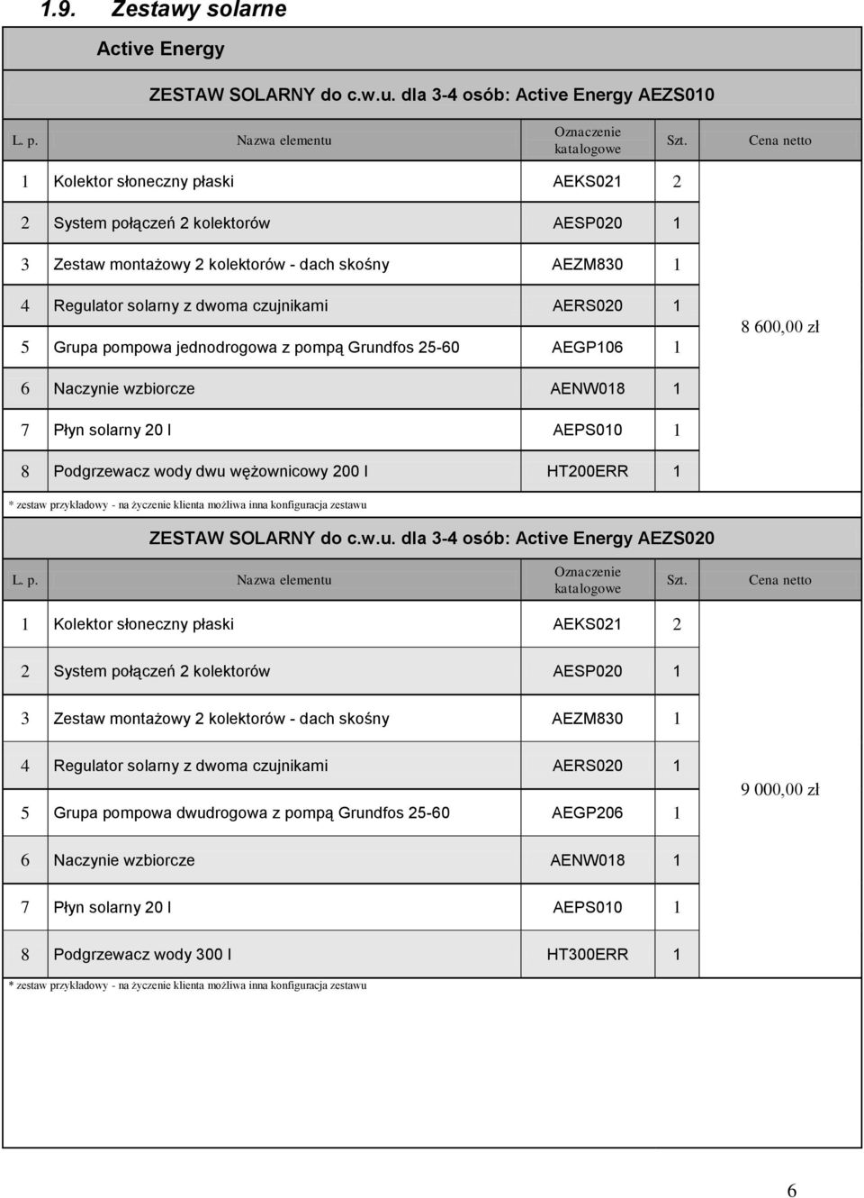 AERS020 1 5 Grupa pompowa jednodrogowa z pompą Grundfos 25-60 AEGP106 1 8 600,00 zł 6 Naczynie wzbiorcze AENW018 1 7 Płyn solarny 20 l AEPS010 1 8 Podgrzewacz wody dwu wężownicowy 200 l HT200ERR 1