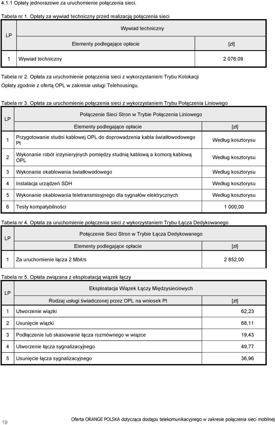 Opłata za uruchomienie połączenia sieci z wykorzystaniem Trybu Kolokacji Opłaty zgodnie z ofertą OPL w zakresie usługi Telehousingu. Tabela nr 3.