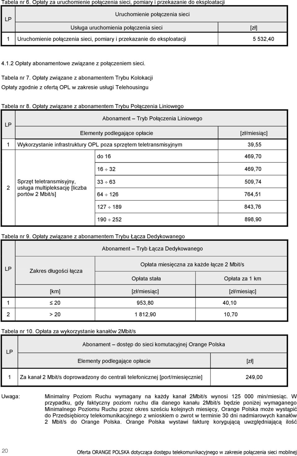 przekazanie do eksploatacji 5 532,40 4.1.2 Opłaty abonamentowe związane z połączeniem sieci. Tabela nr 7.