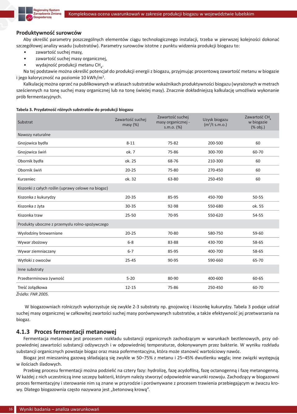 Na tej podstawie mo na okre li potencja do produkcji energii z biogazu, przyjmuj c procentow zawarto metanu w biogazie i jego kaloryczno na poziomie 10 kwh/m 3.