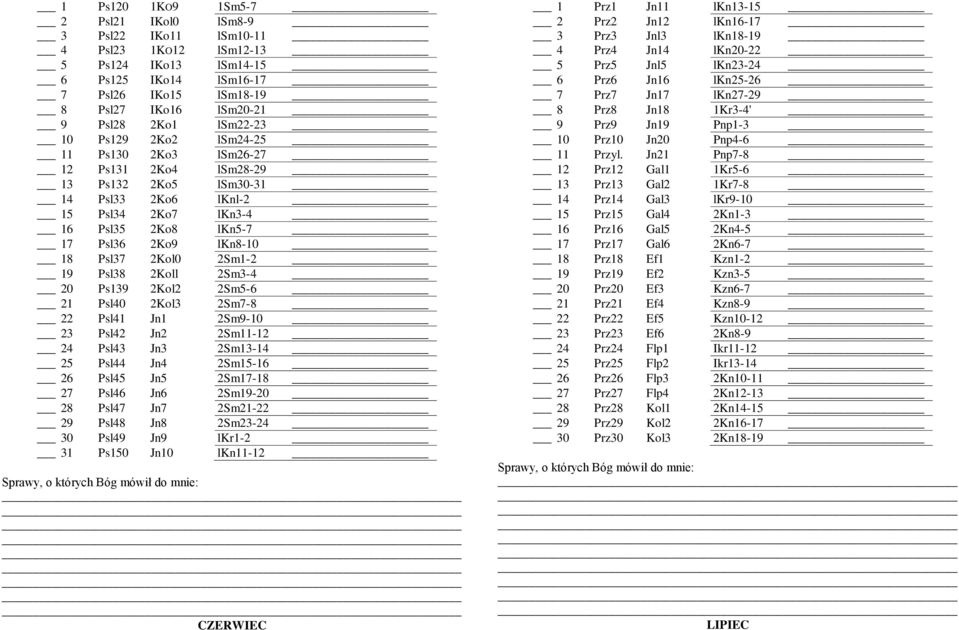 2Kol0 2Sm1-2 19 Psl38 2Koll 2Sm3-4 20 Ps139 2Kol2 2Sm5-6 21 Psl40 2Kol3 2Sm7-8 22 Psl41 Jn1 2Sm9-10 23 Psl42 Jn2 2Sm11-12 24 Psl43 Jn3 2Sm13-14 25 Psl44 Jn4 2Sm15-16 26 Psl45 Jn5 2Sm17-18 27 Psl46