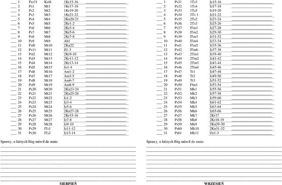 2Kn23-24 22 Ps21 Mt21 2Kn25-26 23 Ps22 Mt22 Iz1-2 24 Ps23 Mt23 Iz3-4 25 Ps24 Mt24 Iz5-6 26 Ps25 Mt25 2Kn27-28 27 Ps26 Mt26 2Kr15-16 28 Ps27 Mt27 Iz7-8 29 Ps28 Mt28 Iz9-10 30 Ps29 lts1 Iz11-12 31 Ps30