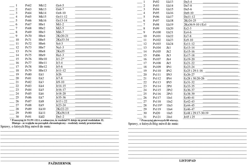 Jr9-10 22 Ps83 Łk4 Jr14-15 23 Ps84 Łk5 Jr16-17 24 Ps85 Łk6 Jr18-20 25 Ps86 Łk7 Jr35-36 26 Ps87 Łk8 Jr13 i 22 27 Ps88 Łk9 Jr23-24 28 Ps89 Łk10 2Kr22-23 29 Ps90 Łk11 2Kn36:l-8 30 Ps91 Łkl2 Dn1-2 *