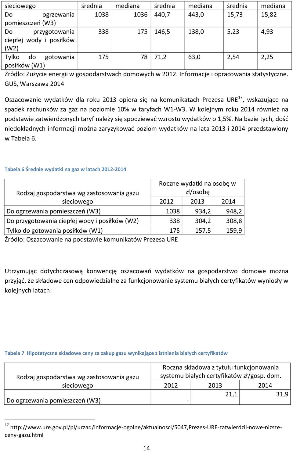 GUS, Warszawa 2014 Oszacowanie wydatków dla roku 2013 opiera się na komunikatach Prezesa URE 17, wskazujące na spadek rachunków za gaz na poziomie 10% w taryfach W1-W3.