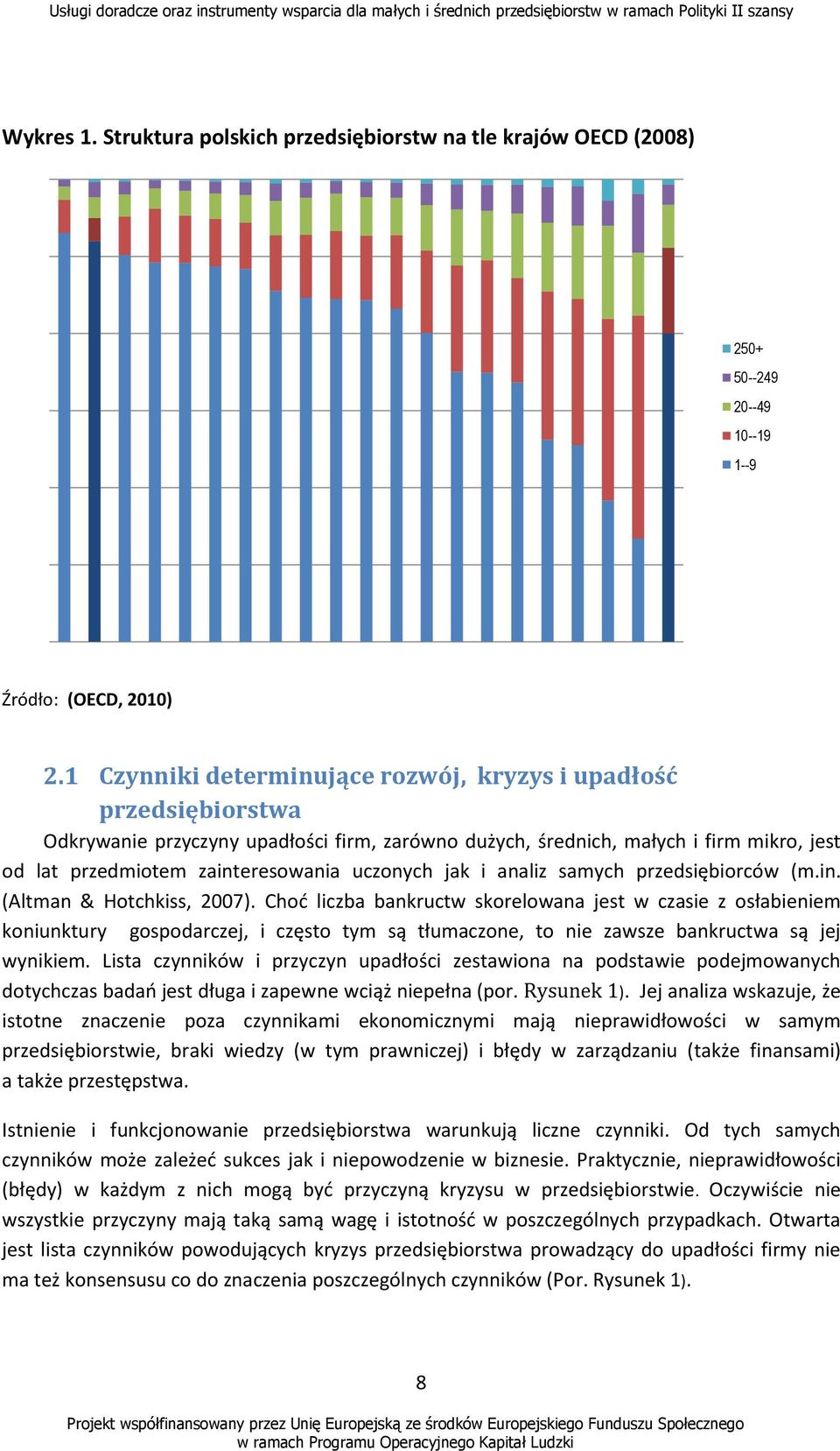 uczonych jak i analiz samych przedsiębiorców (m.in. (Altman & Hotchkiss, 2007).