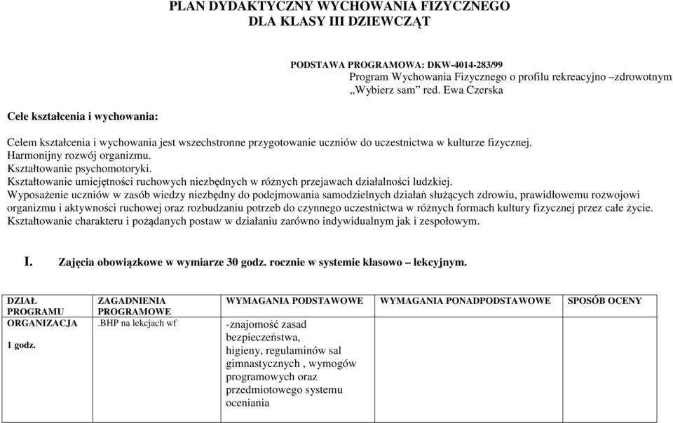 Kształtowanie psychomotoryki. Kształtowanie ruchowych niezbędnych w różnych przejawach działalności ludzkiej.