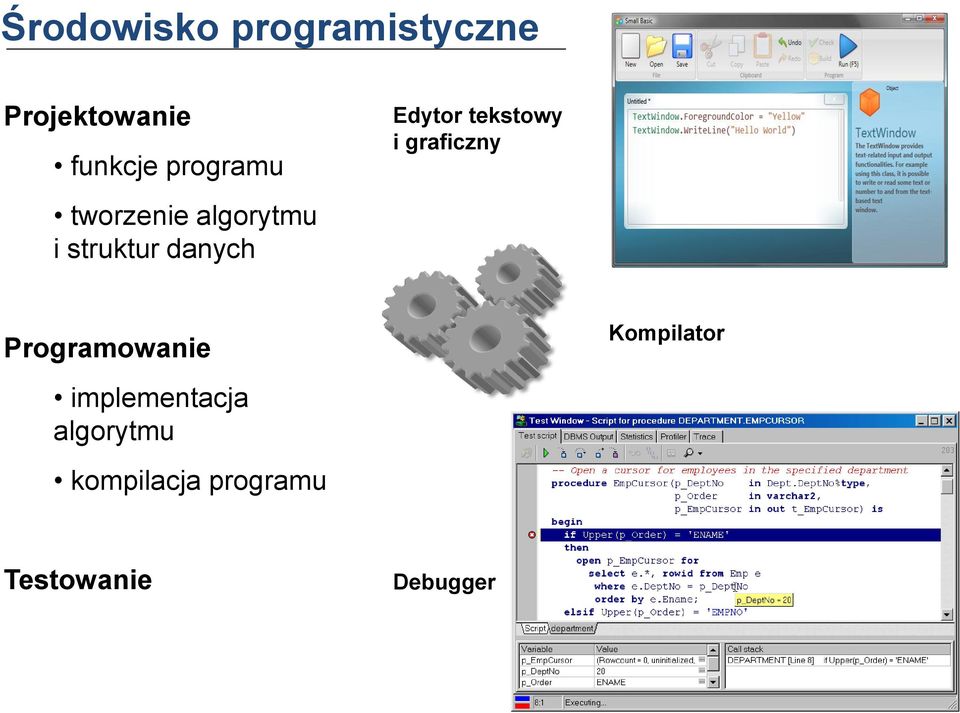 Edytor tekstowy i graficzny Programowanie Kompilator