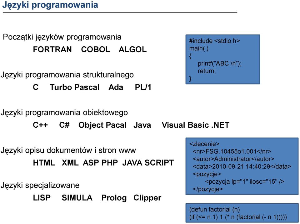 NET Języki opisu dokumentów i stron www HTML XML ASP PHP JAVA SCRIPT Języki specjalizowane LISP SIMULA Prolog Clipper <zlecenie> <nr>fsg.10455o1.