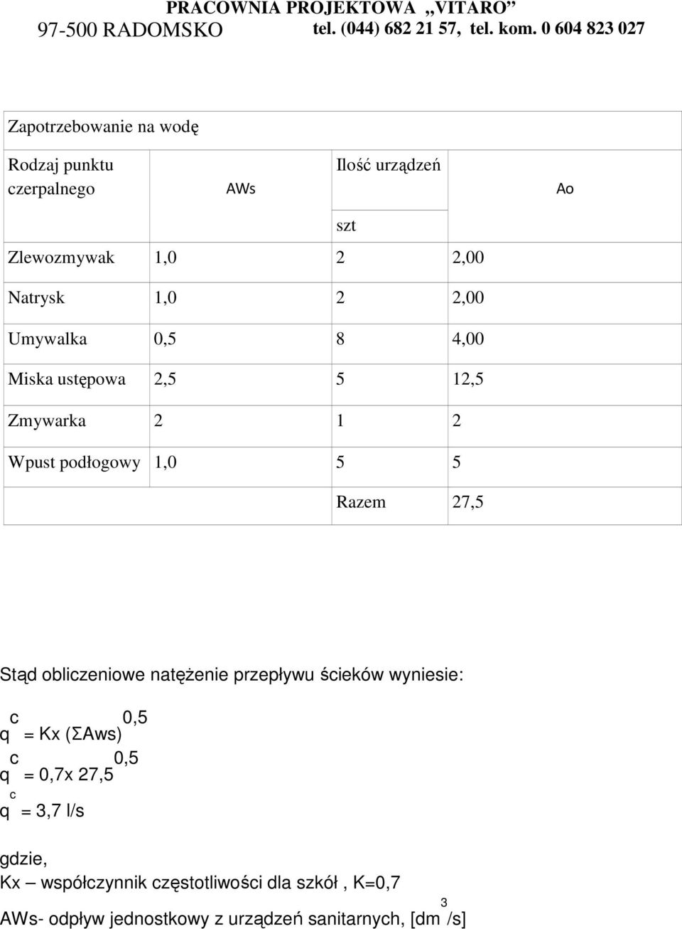 Stąd obliczeniowe natężenie przepływu ścieków wyniesie: q c = Kx (ΣAws) 0,5 q c = 0,7x 27,5 0,5 q c = 3,7