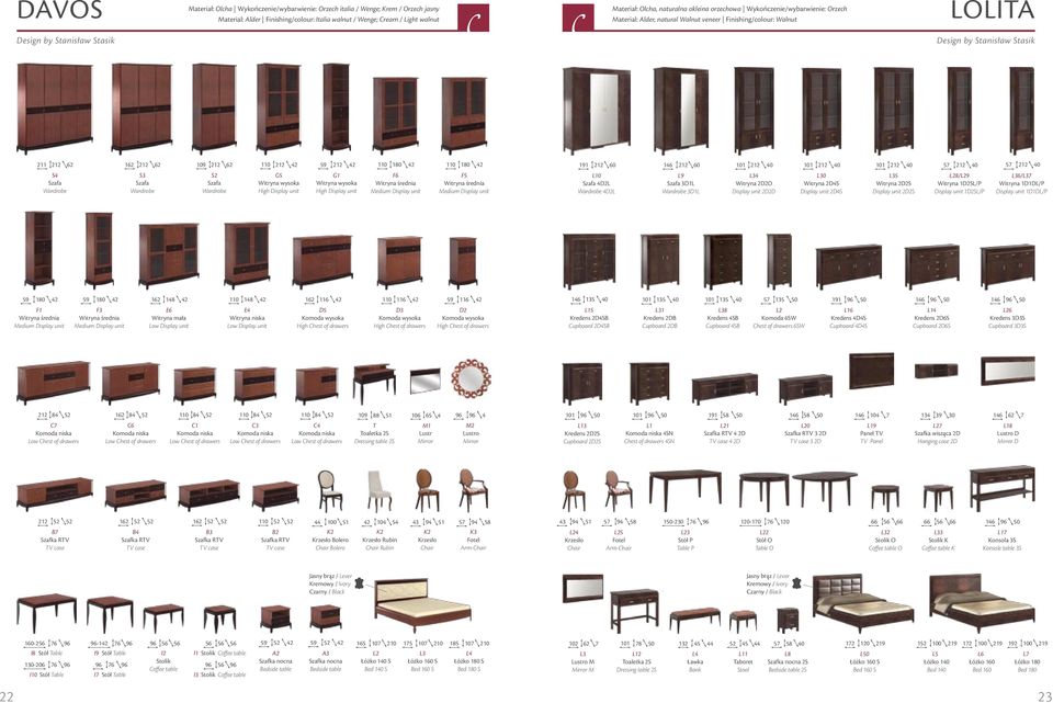 212 B7 162 110 84 C1 Komoda niska Low Chest of drawers 162 212 110 180 G1 110 84 110 C4 Komoda niska Low Chest of drawers B2 44 100 51 K2 Krzesło Bolero Chair Bolero 110 180 F6 średnia Medium Display