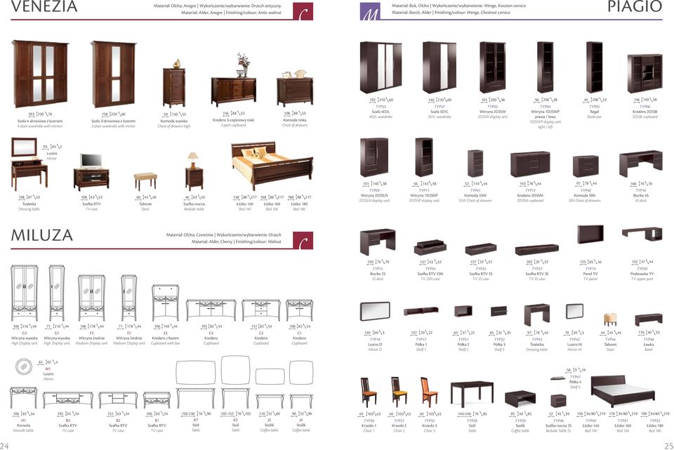 wardrobe with mirror 59 130 53 Komoda wysoka Chest of drawers high 156 88 53 Kredens 3-częściowy niski 3-part cupboard 108 88 53 Komoda niska Chest of drawers 192 210 60 TYP35 Szafa 4D2L 4D2L