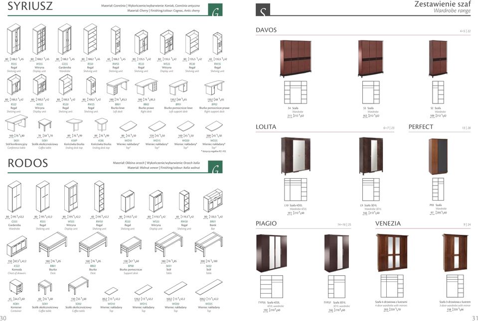 100,3 RS20 80 100,3 RW2S 180 76 85,3 BB01 Biurko lewe Left desk 180 76 85,3 BB02 Biurko prawe Right desk 130,7 68 65 BP01 Biurko pomocnicze lewe Left support desk 130,7 68 65 BP02 Biurko pomocnicze