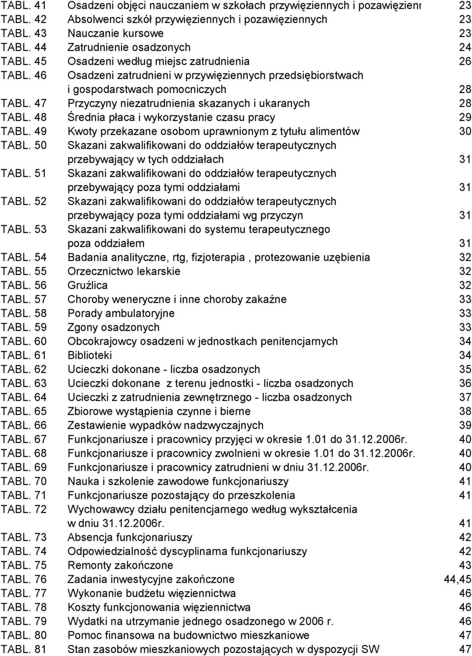 47 Przyczyny niezatrudnienia skazanych i ukaranych 28 TABL. 48 Średnia płaca i wykorzystanie czasu pracy 29 TABL. 49 Kwoty przekazane osobom uprawnionym z tytułu alimentów 30 TABL. 50 TABL. 51 TABL.