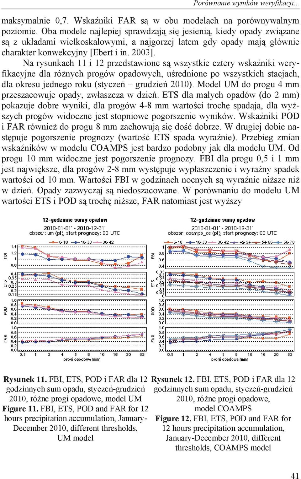 Na rysunkach 11 i 12 przedstawione s wszystkie cztery wska niki weryfikacyjne dla ró nych progów opadowych, u rednione po wszystkich stacjach, dla okresu jednego roku (stycze grudzie 2010).