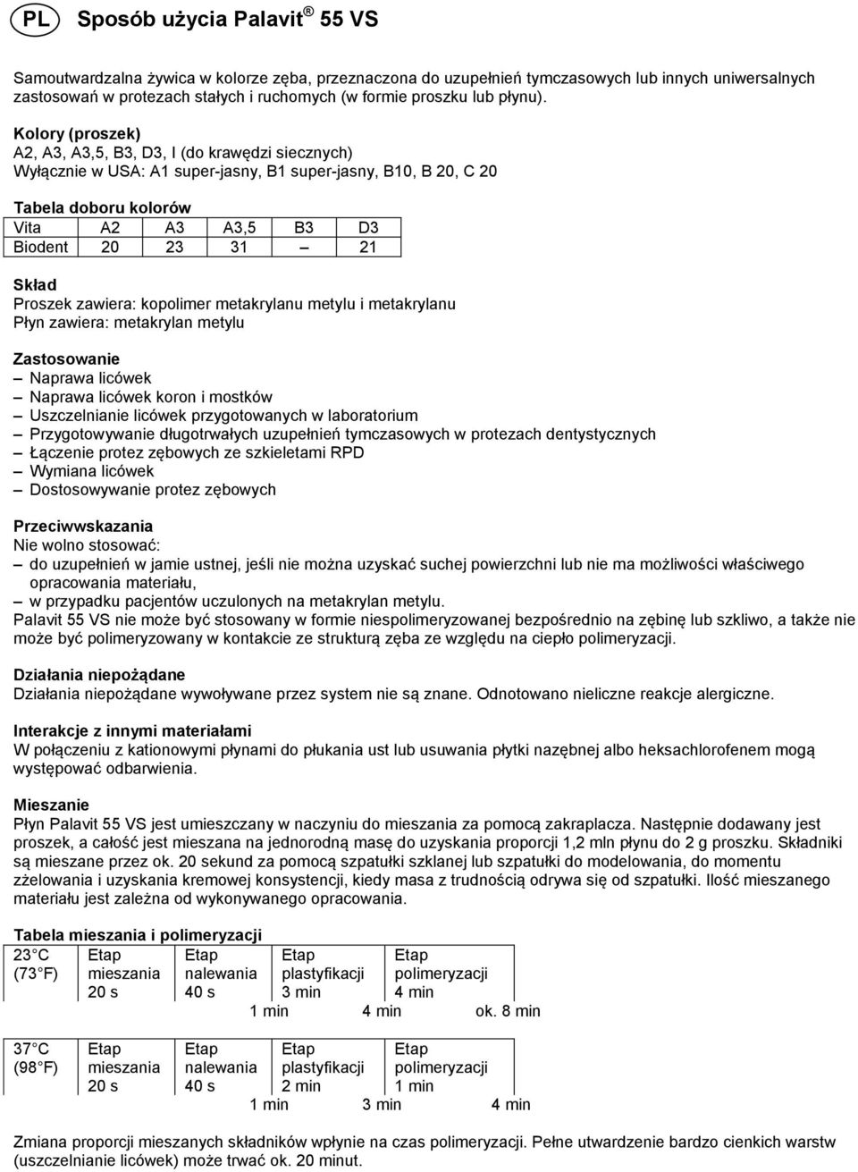 Kolory (proszek) A2, A3, A3,5, B3, D3, I (do krawędzi siecznych) Wyłącznie w USA: A1 super-jasny, B1 super-jasny, B10, B 20, C 20 Tabela doboru kolorów Vita A2 A3 A3,5 B3 D3 Biodent 20 23 31 21 Skład