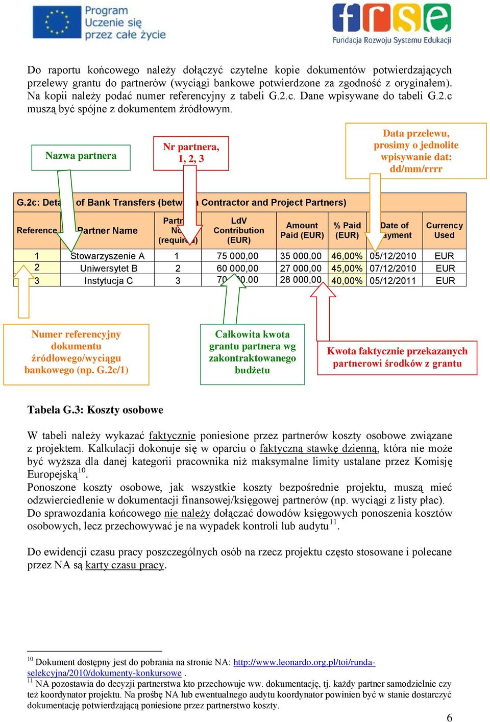 Nazwa partnera Nr partnera, 1, 2, 3 Data przelewu, prosimy o jednolite wpisywanie dat: dd/mm/rrrr G.