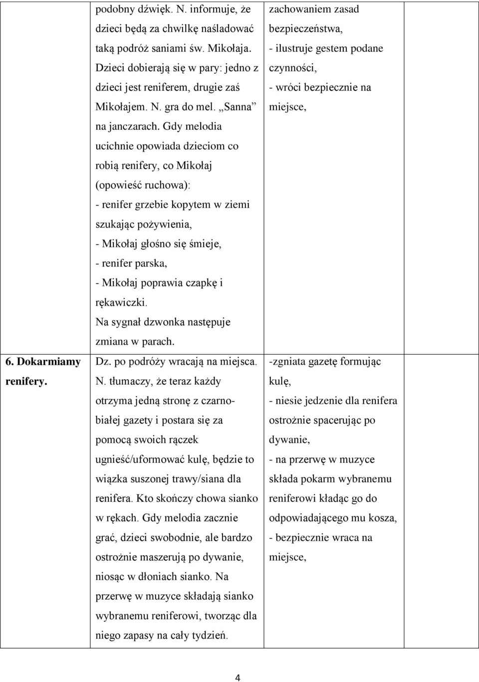 Gdy melodia ucichnie opowiada dzieciom co robią renifery, co Mikołaj (opowieść ruchowa): - renifer grzebie kopytem w ziemi szukając pożywienia, - Mikołaj głośno się śmieje, - renifer parska, -