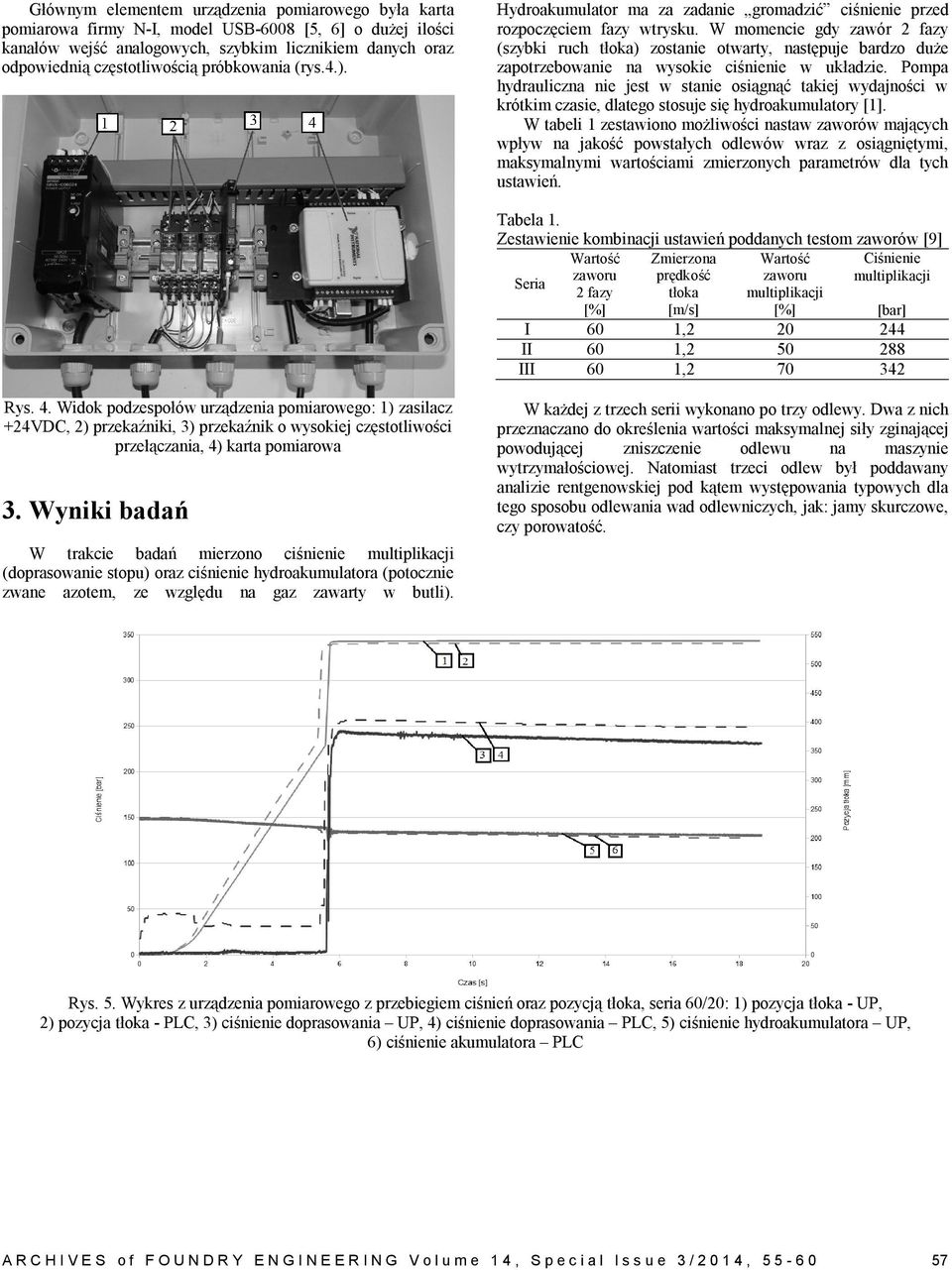 W momencie gdy zawór 2 fazy (szybki ruch tłoka) zostanie otwarty, następuje bardzo duże zapotrzebowanie na wysokie ciśnienie w układzie.