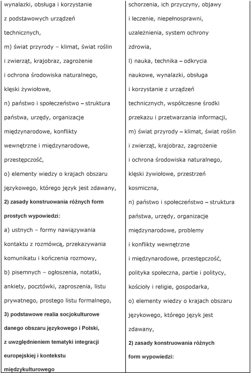 jest zdawany, 2) zasady konstruowania różnych form prostych wypowiedzi: a) ustnych formy nawiązywania kontaktu z rozmówcą, przekazywania komunikatu i kończenia rozmowy, b) pisemnych ogłoszenia,