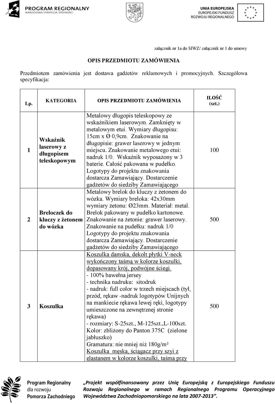 ) 1 2 Wskaźnik laserowy z długopisem teleskopowym Breloczek do kluczy z żetonem do wózka 3 Koszulka Metalowy długopis teleskopowy ze wskaźnikiem laserowym. Zamknięty w metalowym etui.