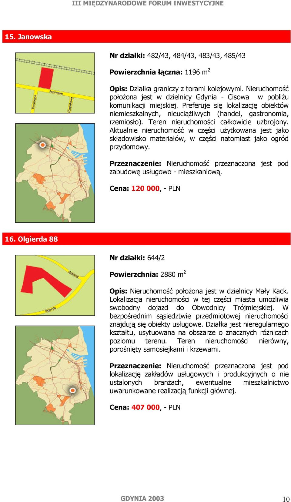 Teren nieruchomości całkowicie uzbrojony. Aktualnie nieruchomość w części użytkowana jest jako składowisko materiałów, w części natomiast jako ogród przydomowy.