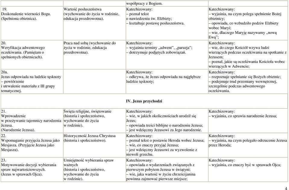 Wartość posłuszeństwa (wychowanie do życia w rodzinie, edukacja Praca nad sobą (wychowanie do życia w rodzinie, edukacja współpracy z Bogiem. poznał tekst o nawiedzeniu św.