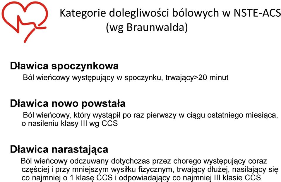 nasileniu klasy III wg CCS Dławica narastająca Ból wieńcowy odczuwany dotychczas przez chorego występujący coraz częściej