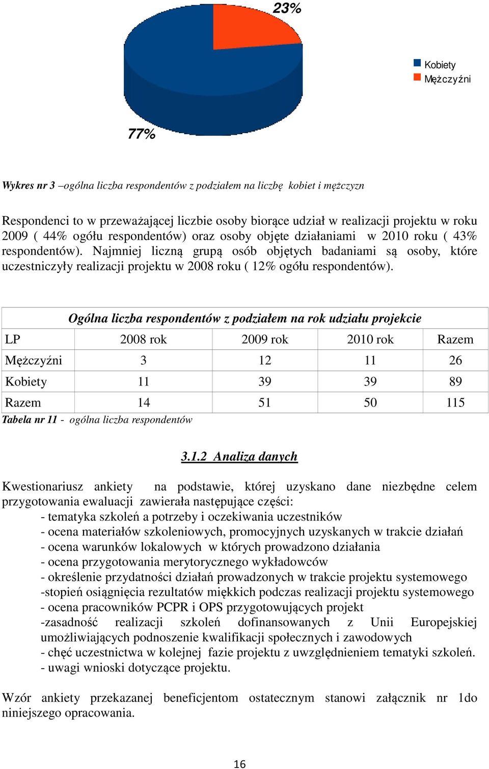 Najmniej liczną grupą osób objętych badaniami są osoby, które uczestniczyły realizacji projektu w 2008 roku ( 12% ogółu respondentów).