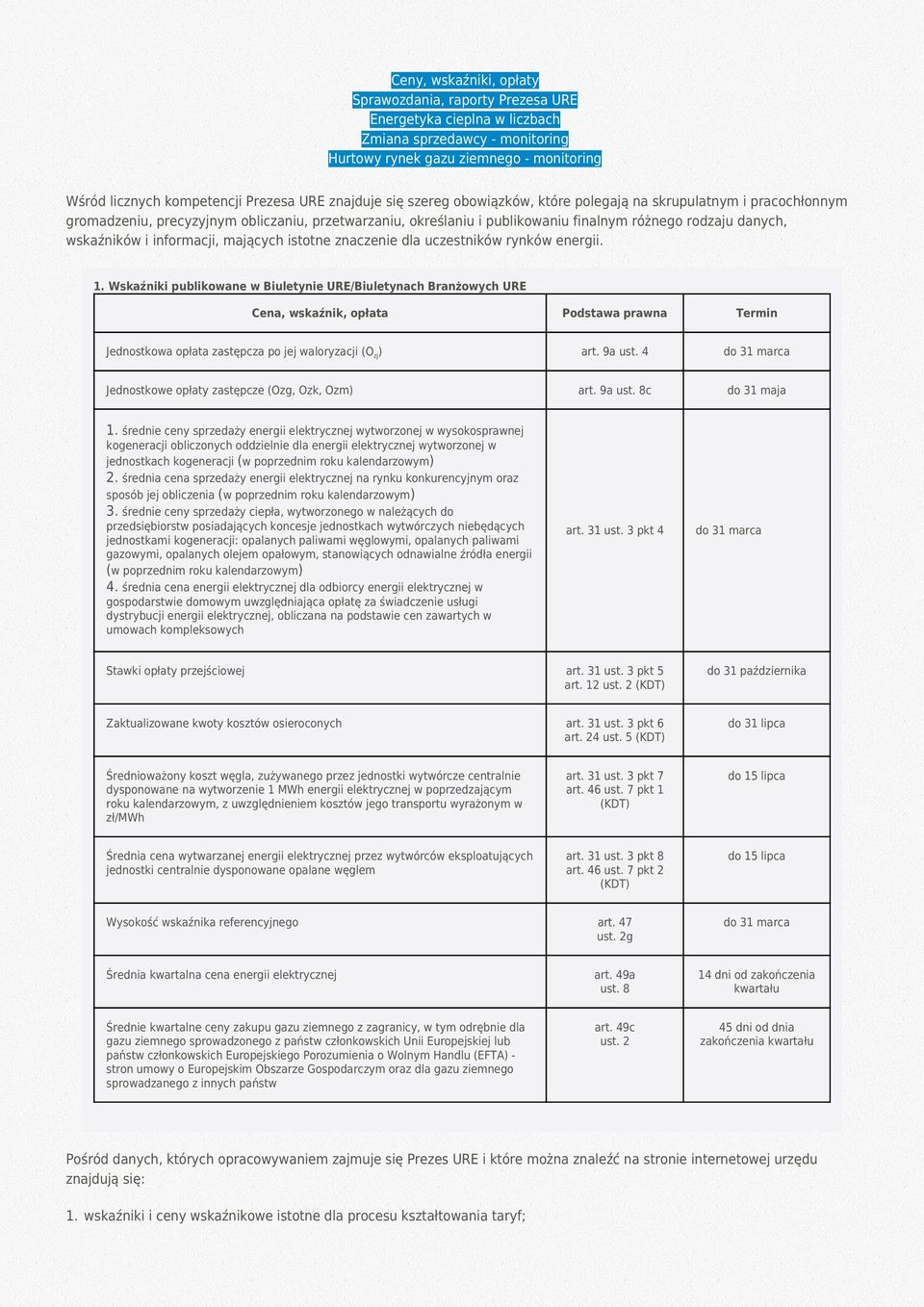 wskaźników i informacji, mających istotne znaczenie dla uczestników rynków energii. 1.