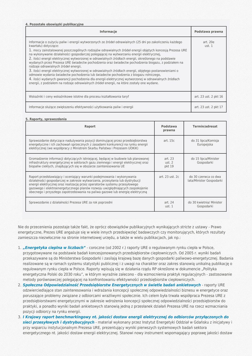 ilości energii elektrycznej wytworzonej w odnawialnych źródłach energii, określonego na podstawie wydanych przez Prezesa URE świadectw pochodzenia oraz świadectw pochodzenia biogazu, z podziałem na