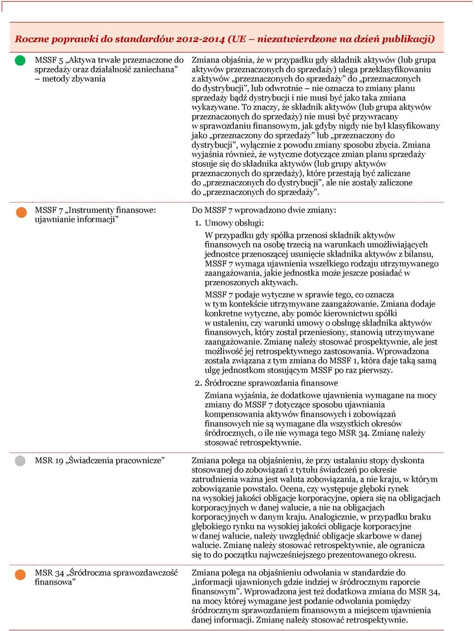 sprzedaży) ulega przeklasyfikowaniu z aktywów przeznaczonych do sprzedaży do przeznaczonych do dystrybucji, lub odwrotnie nie oznacza to zmiany planu sprzedaży bądź dystrybucji i nie musi być jako