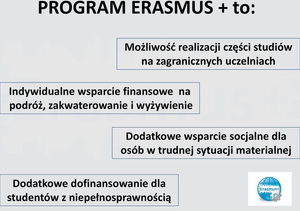 zagranicznych uczelniach Dodatkowe wsparcie socjalne dla osób w trudnej