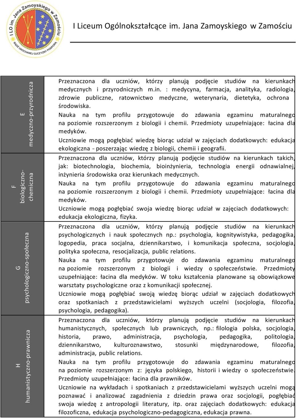 Przedmioty uzupełniające: łacina dla medyków. Uczniowie mogą pogłębiać wiedzę biorąc udział w zajęciach dodatkowych: edukacja ekologiczna - - - poszerzając wiedzę z biologii, chemii i geografii.