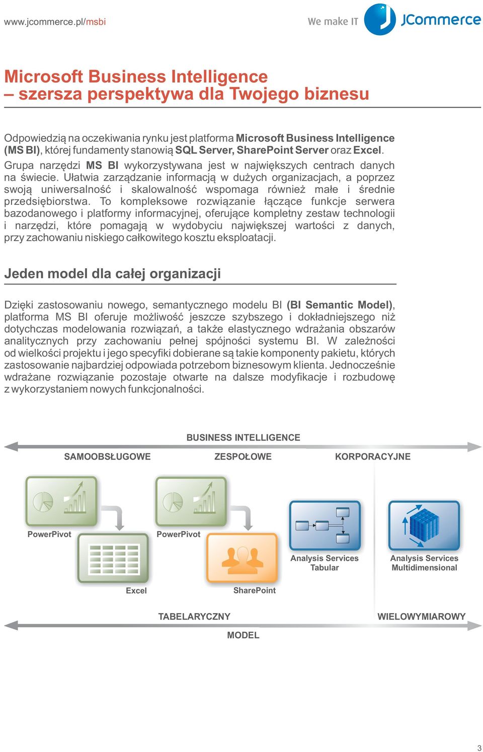 U³atwia zarz¹dzanie informacj¹ w du ych organizacjach, a poprzez swoj¹ uniwersalnoœæ i skalowalnoœæ wspomaga równie ma³e i œrednie przedsiêbiorstwa.