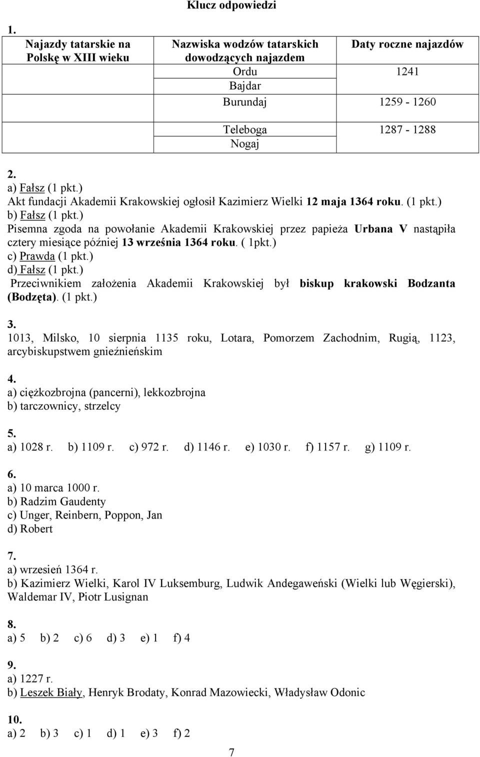 ) Pisemna zgoda na powołanie Akademii Krakowskiej przez papieża Urbana V nastąpiła cztery miesiące później 13 września 1364 roku. ( 1pkt.) c) Prawda (1 pkt.) d) Fałsz (1 pkt.