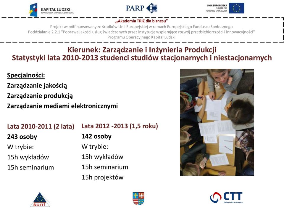 Zarządzanie mediami elektronicznymi Lata 2010-2011 (2 lata) 243 osoby W trybie: 15h wykładów