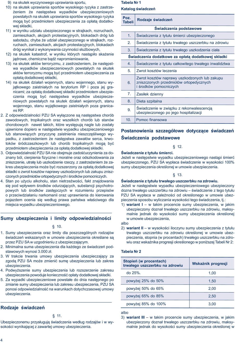 mogą być przedmiotem ubezpieczenia za opłatą dodatkowej składki, Tabeli 11) w wyniku udziału ubezpieczonego w strajkach, rozruchach, Rodzaje świadczeń Świadczenia podstawowe zamieszkach, akcjach