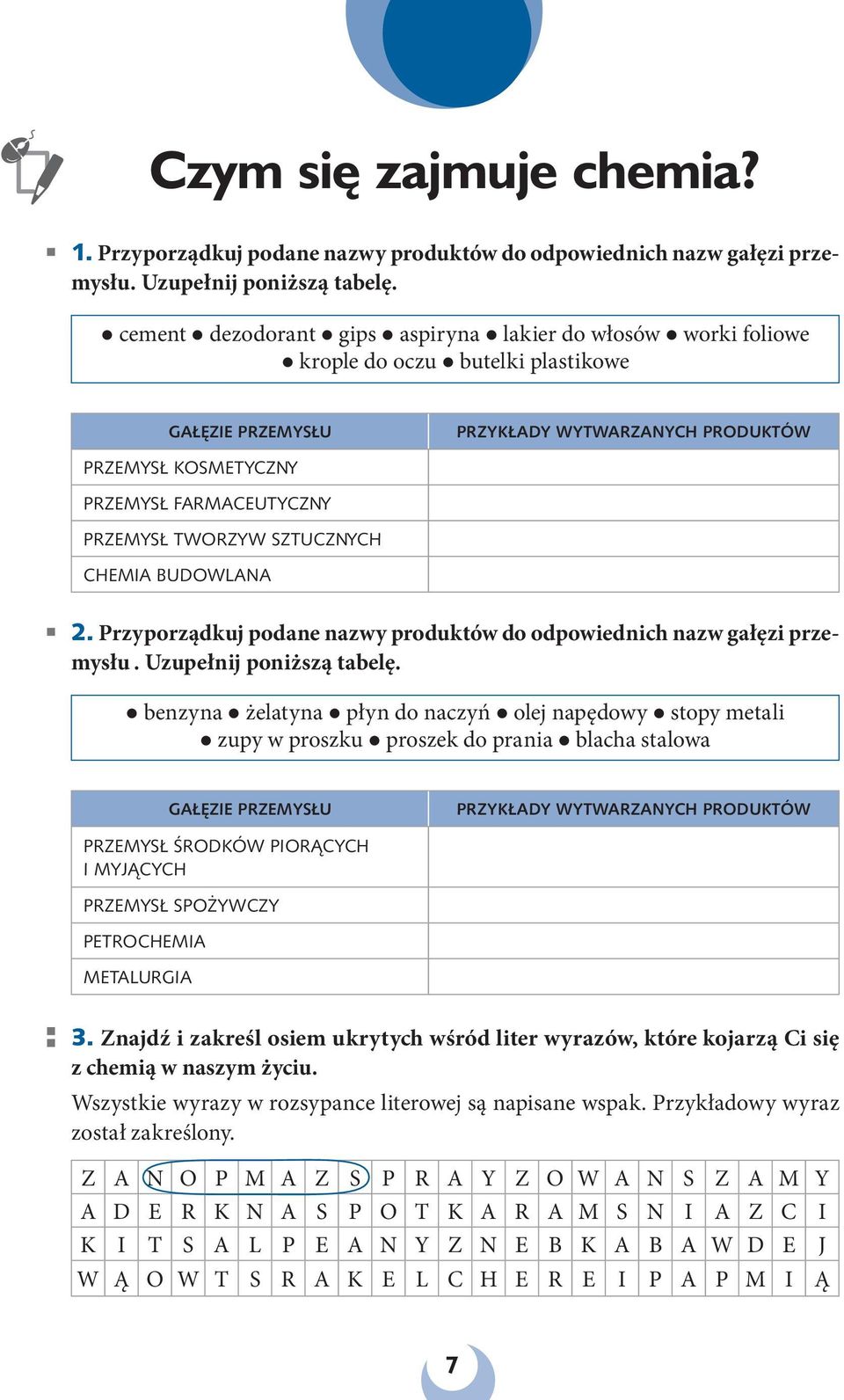 TWORZYW SZTUCZNYCH CHEMIA BUDOWLANA 2. Przyporządkuj podane nazwy produktów do odpowiednich nazw gałęzi przemysłu. Uzupełnij poniższą tabelę.