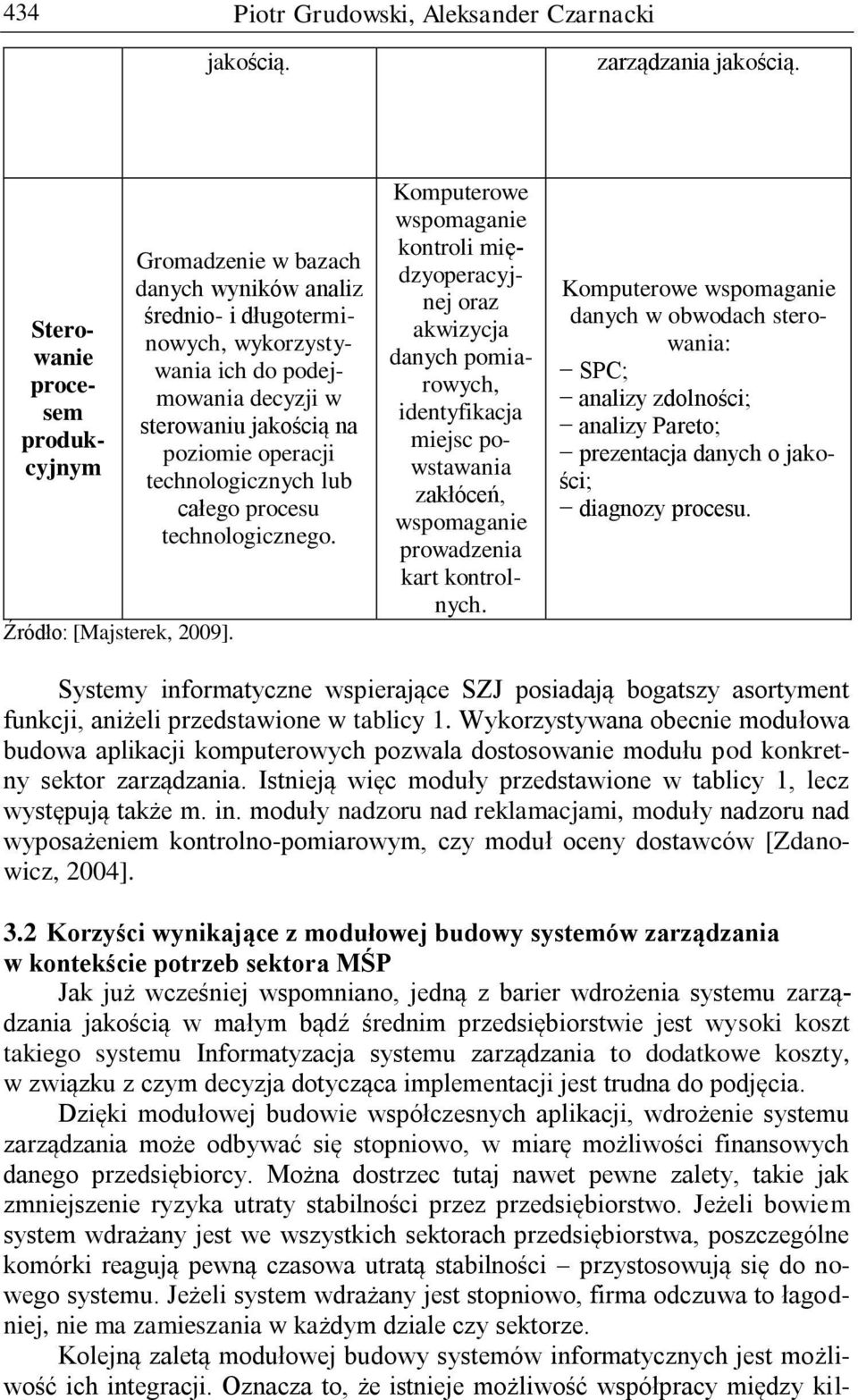 technologicznego. Komputerowe wspomaganie kontroli międzyoperacyjnej oraz akwizycja danych pomiarowych, identyfikacja miejsc powstawania zakłóceń, wspomaganie prowadzenia kart kontrolnych.