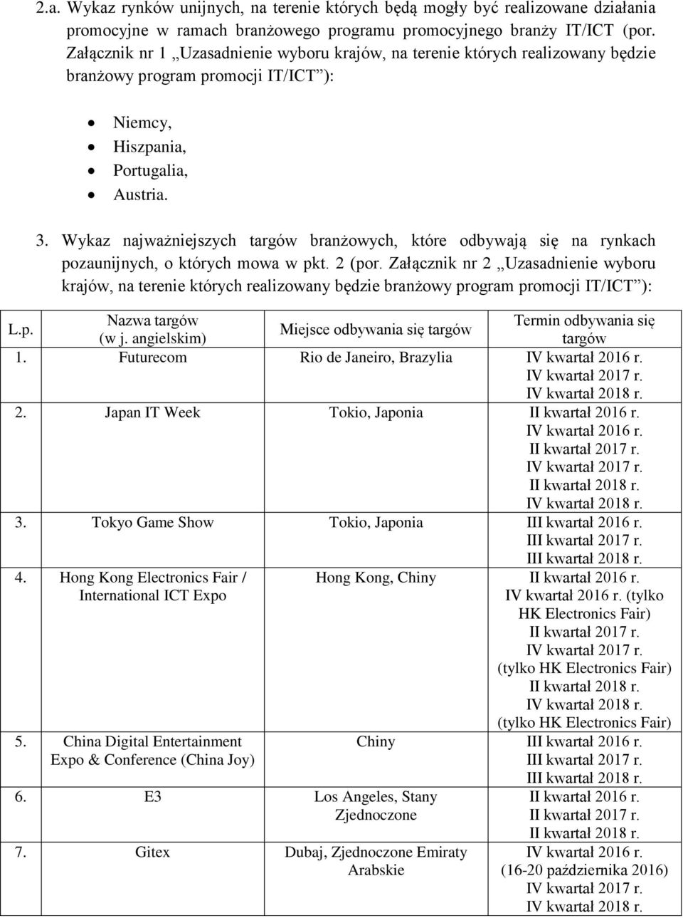 Wykaz najważniejszych branżowych, które odbywają się na rynkach pozaunijnych, o których mowa w pkt. 2 (por.