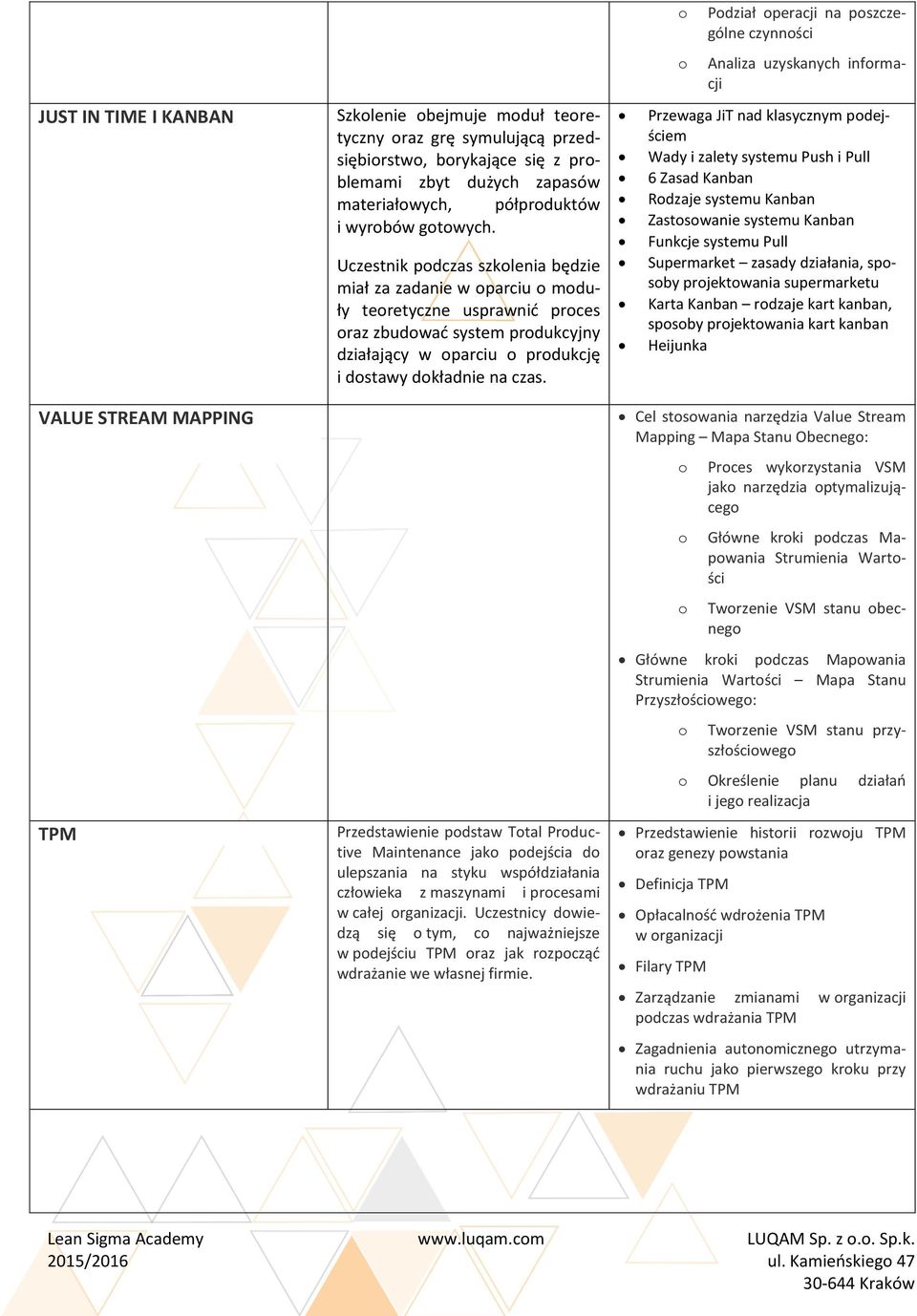 Uczestnik pdczas szklenia będzie miał za zadanie w parciu mduły teretyczne usprawnić prces raz zbudwać system prdukcyjny działający w parciu prdukcję i dstawy dkładnie na czas.