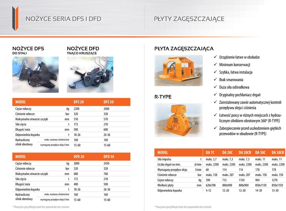 760 Siła cięcia t 172 210 ługość noża mm 400 500 Odpowiednia koparka t 18-26 26-36 Hydrauliczny silnik obrotowy maks. nastawa ciśnienia bar 160 160 wymagany przepływ oleju l/min 15-60 15-60 maks.