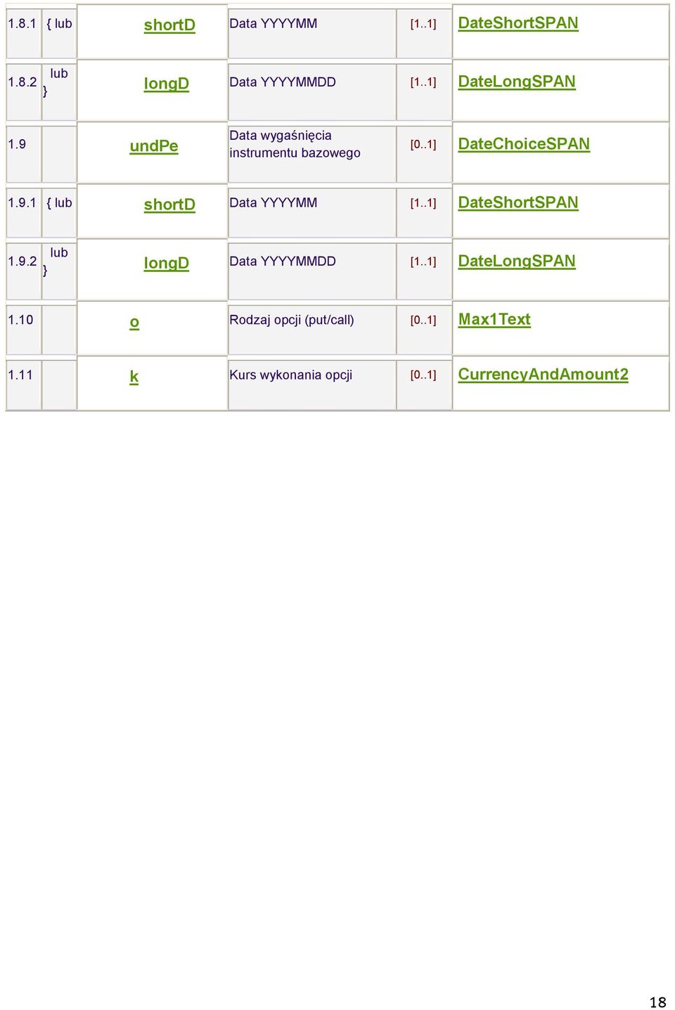 .1] DateShortSPAN 1.9.2 lub } longd Data YYYYMMDD [1..1] DateLongSPAN 1.