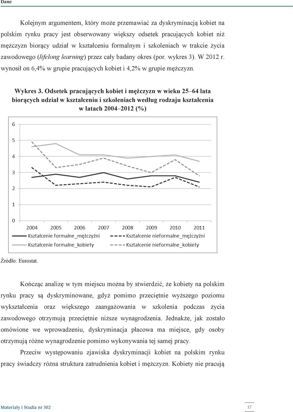 Odsetek pracujących kobiet i mężczyzn w wieku 25 64 lata biorących udział w kształceniu i szkoleniach według rodzaju kształcenia w latach 2004 2012 (%) Źródło: Eurostat.