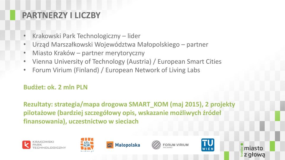 (Finland) / European Network of Living Labs Budżet: ok.